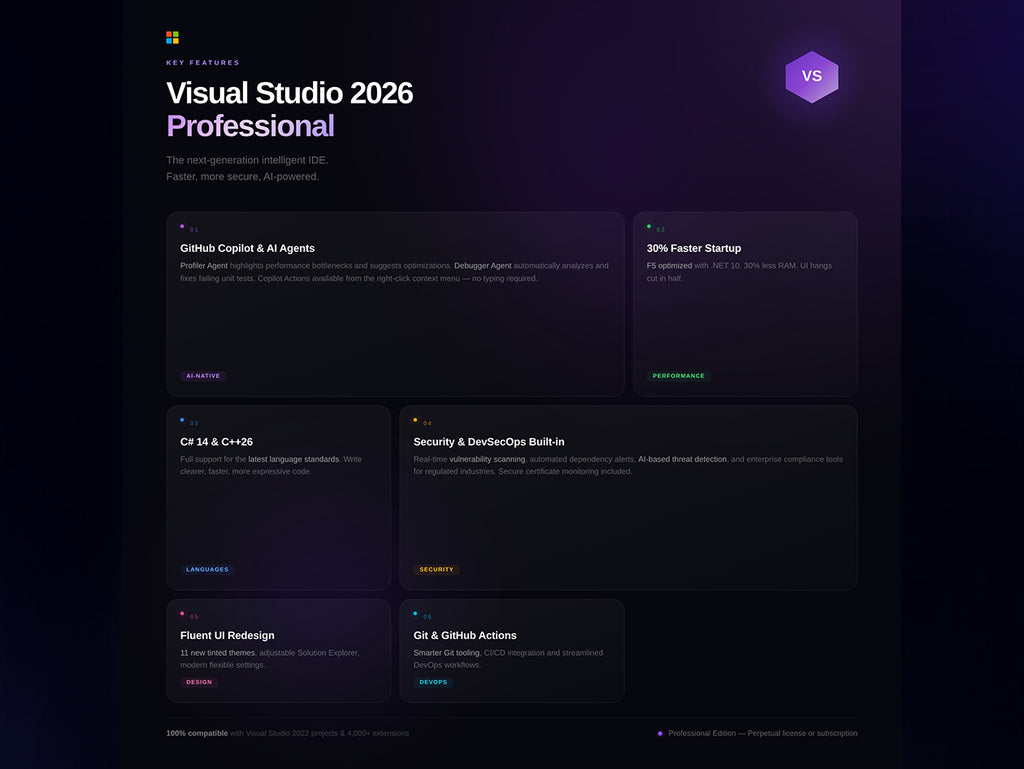 Microsoft Visual Studio Professional 2026